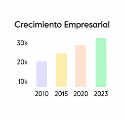 Trabajar desde casa / Trabajos desde casa / Trabajos / Trabajos en línea / Trabajos remotos